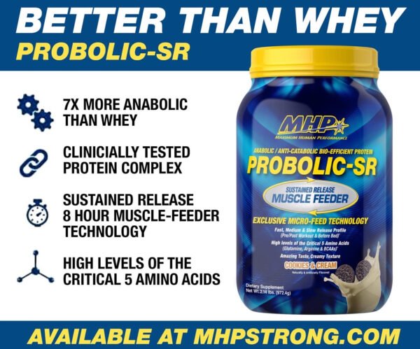 MHP Probolic-SR - Imagen 4